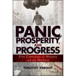 Panic, Prosperity, and Progress: Five Centuries of History and the Markets