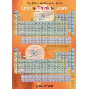 Ultimate Periodic Table - Look - Think - Learn