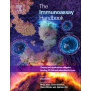 Immunoassay Handbook: Theory and applications of ligand binding, ELISA and related techniques