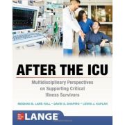 After the ICU: Multidisciplinary Perspectives on Supporting Critical Illness Survivors
